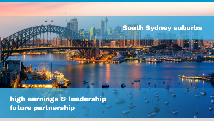 Orthodontist Job – Sydney, NSW